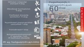 Օպերատիվ իրավիճակը հանրապետությունում հոկտեմբերի 25-ից 26-ը Օպերատիվ իրավիճակը հանրապետությունում հոկտեմբերի 25-ից 26-ը
