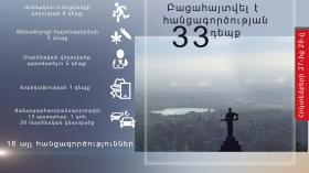 Օպերատիվ իրավիճակը հանրապետությունում հոկտեմբերի 27-ից 28-ը Օպերատիվ իրավիճակը հանրապետությունում հոկտեմբերի 27-ից 28-ը