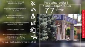 Օպերատիվ իրավիճակը հանրապետությունում հոկտեմբերի 31-ից նոյեմբերի 1-ը Օպերատիվ իրավիճակը հանրապետությունում հոկտեմբերի 31-ից նոյեմբերի 1-ը