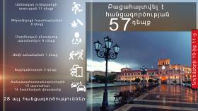 Օպերատիվ իրավիճակը հանրապետությունում նոյեմբերի 10-ից 11-ը Օպերատիվ իրավիճակը հանրապետությունում նոյեմբերի 10-ից 11-ը