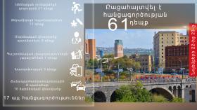 Օպերատիվ իրավիճակը հանրապետությունում նոյեմբերի 22-ից 23-ը Օպերատիվ իրավիճակը հանրապետությունում նոյեմբերի 22-ից 23-ը