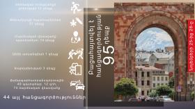 Օպերատիվ իրավիճակը հանրապետությունում նոյեմբերի 25-ից 28-ը Օպերատիվ իրավիճակը հանրապետությունում նոյեմբերի 25-ից 28-ը