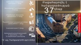Օպերատիվ իրավիճակը հանրապետությունում դեկտեմբերի 6-ից 7-ը Օպերատիվ իրավիճակը հանրապետությունում դեկտեմբերի 6-ից 7-ը