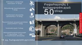 Օպերատիվ իրավիճակը հանրապետությունում դեկտեմբերի 21-ից 22-ը Օպերատիվ իրավիճակը հանրապետությունում դեկտեմբերի 21-ից 22-ը