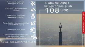 Օպերատիվ իրավիճակը հանրապետությունում դեկտեմբերի 23-ից 26-ը Օպերատիվ իրավիճակը հանրապետությունում դեկտեմբերի 23-ից 26-ը