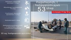 Օպերատիվ իրավիճակը հանրապետությունում հունվարի 17-ից 18-ը Օպերատիվ իրավիճակը հանրապետությունում հունվարի 17-ից 18-ը