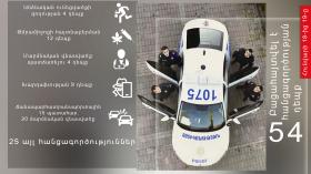 Օպերատիվ իրավիճակը հանրապետությունում հունվարի 18-ից 19-ը Օպերատիվ իրավիճակը հանրապետությունում հունվարի 18-ից 19-ը