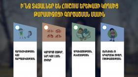 Ինչպե՞ս պաշտպանել անչափահասներին թմրամիջոցների օգտագործումից Ինչպե՞ս պաշտպանել անչափահասներին թմրամիջոցների օգտագործումից